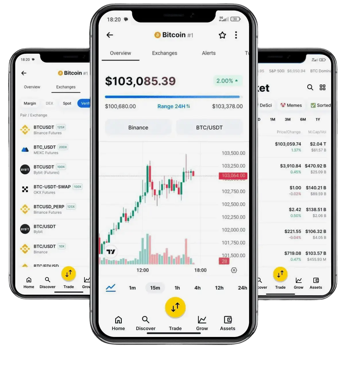 Eiche Kapivolt Investment App